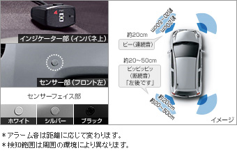 コーナーセンサー（ボイス４センサー） コーナーセンサー(ボイス４センサー（インジケーター）)(センサーキット)