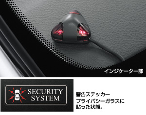 Automatic alarm (besukitsuto multiple)