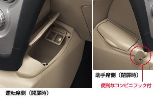 Instrument panel box lid