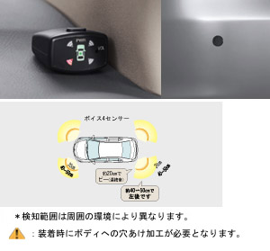 Corner sensor (voice (4 sensors))