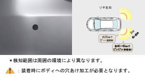 Corner sensor (rear left and right)
