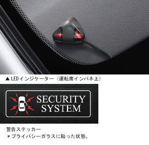 Automatic alarm (besukitsuto multiple)