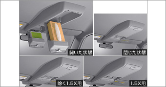 Overhead console