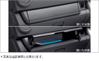 Instrument panel box lid