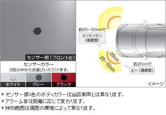 Corner sensor (front left and right)/corner sensor (front left and right (buzzer kit))/Corner sensor (front rear (plug circuit))