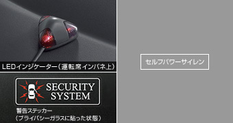 Automatic alarm set automatic alarm (besukitsuto multiple) (self power siren)