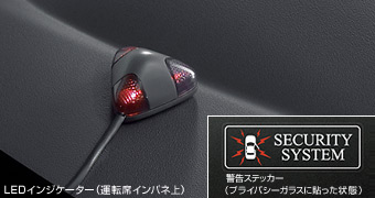 Automatic alarm (besukitsuto multiple)