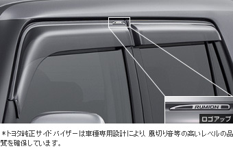 Side visor (RV wide type)