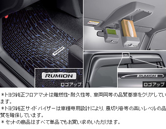 BASIC set (type 1) [set item (overhead console)/floor mat (luxury)/side visor (RV wide type)]