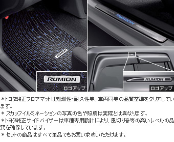 BASIC set (type 2) [set item (scuff illumination)/floor mat (luxury)/side visor (RV wide type)]