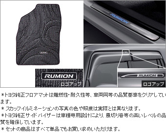 BASIC set (type 4) [set item (scuff illumination)/floor mat (deluxe)/side visor (RV wide type)]
