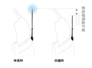 Fender lamp (design type)