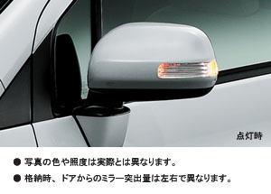 Side turn lamp attaching door mirror