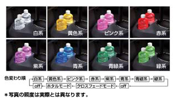 Cup holder illumination