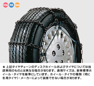 Steel chain (resin case entering)