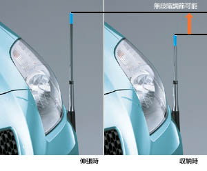Fender lamp (design type)