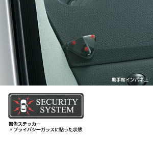 Automatic alarm (besukitsuto multiple)
