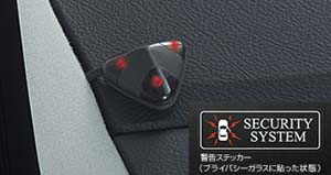 Automatic alarm (besukitsuto multiple)