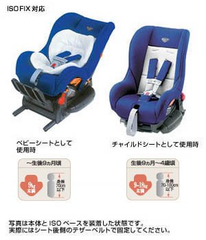 Seat base (G−Child ISO base (tezataipu))/Child seat (G−Child ISO tether)