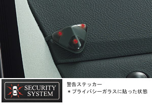 Automatic alarm (besukitsuto multiple)