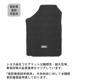 Floor mat (BASIC)