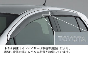 Side visor (BASIC)