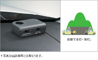 konraitokonraito (substance) konraito (switch)