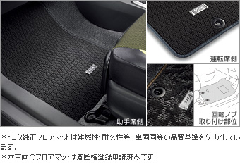 Floor mat (deluxe type 2)