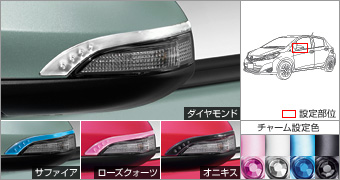 Side mirror charm (rose quartz) (diamond) (sapphire) (onikisu)