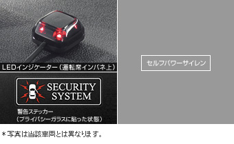 Automatic alarm set automatic alarm (based kit) (self power siren)