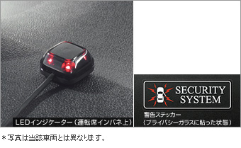 Automatic alarm (based kit)