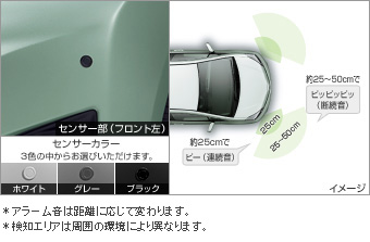 Corner sensor (front left and right) corner sensor (front left and right (buzzer kit))(Front rear (plug circuit))