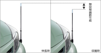 Fender lamp (design type)