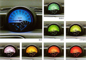 Color be meter