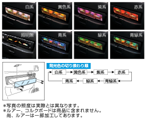 Display trim (illumination possession)