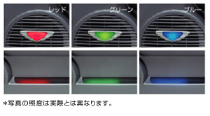 Sound illumination