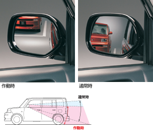 Reverse gearing mirror