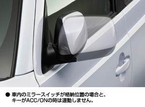 Automatic retractor bull mirror