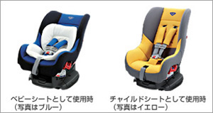 Child seat (G−Child plus (blue/yellow))