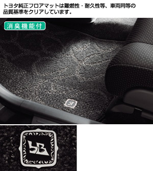 Floor mat (deluxe)