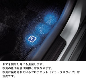 Spot illumination (spot illumination)