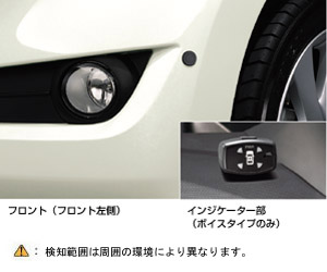 Corner sensor (voice (4 sensors))