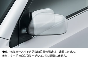 Automatic retractor bull mirror