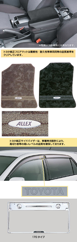 BASIC set (type 1)/[set item type 1 (multiple use center console)][Floor mat (luxury)][Side visor (BASIC)][Number frame front (170 types (stainless steel))]