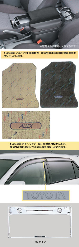 BASIC set (type 2)/[set item type 1 (multiple use center console)][Floor mat (deluxe)][(Side visor (BASIC)][Number frame front (170 types (stainless steel))]