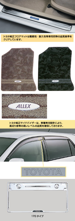 BASIC set (type 3)/[set item type 2 (scuff plate (stainless steel))][Floor mat (luxury)][Side visor (BASIC)][Number frame front (170 types (stainless steel))]