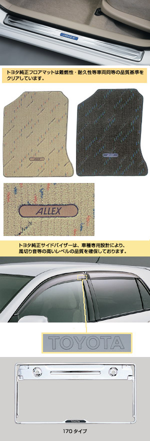 BASIC set (type 4)/[set item type 2 (scuff plate (stainless steel))][Floor mat (deluxe)][Side visor (BASIC)][Number frame front (170 types (stainless steel))]