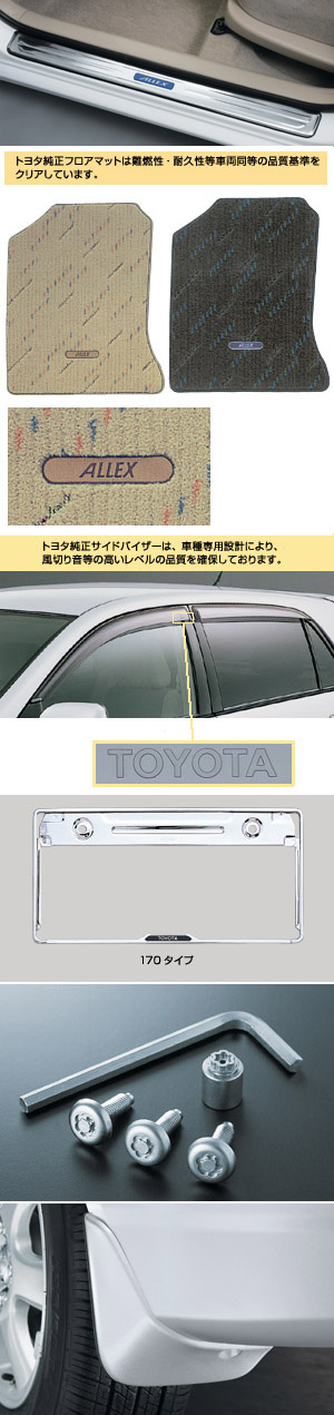 BASIC set (type D)/[set item type 2 (scuff plate (stainless steel))][(Floor mat (deluxe)][(Side visor (BASIC)][(Mad guard (1 units)][(Number frame front (170 types (stainless steel))][(Number frame rear (170 types (stainless steel))][(Lock volt/bolt (license plate)]