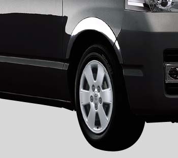 Over fender