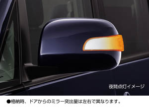Side turn lamp attaching door mirror